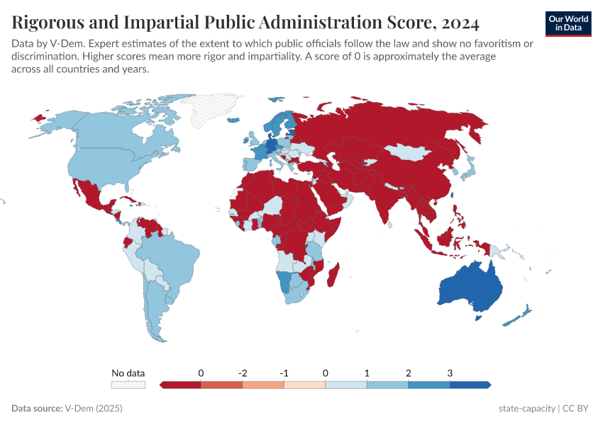 A thumbnail of the "Rigorous and impartial public administration score" chart