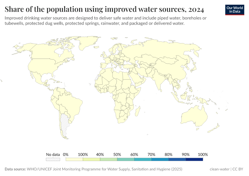 A thumbnail of the "Share of the population using improved water sources" chart