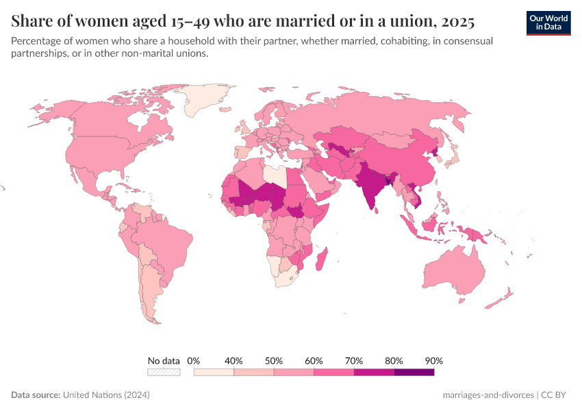 A thumbnail of the "Share of women aged 15–49 who are married or in a union" chart